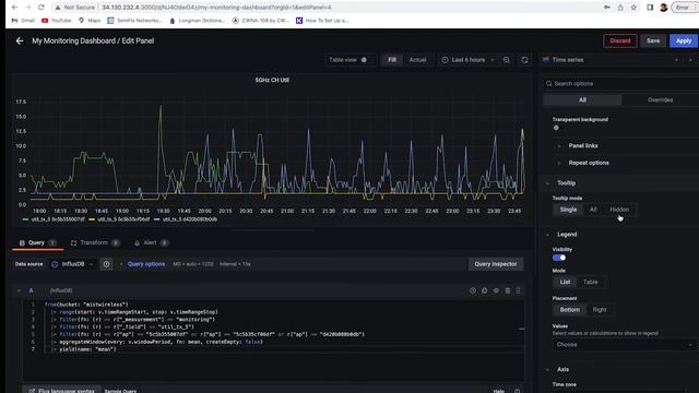 How to create Grafana dashboard смотреть онлайн