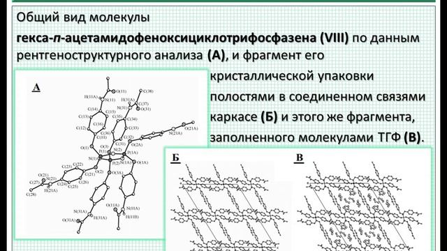 Полимеры. Ч.2-2. Классификация полимеров: по химическому составу и типу мономеров. смотреть онлайн