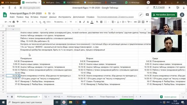 Сущность РОПа, что делает РОП