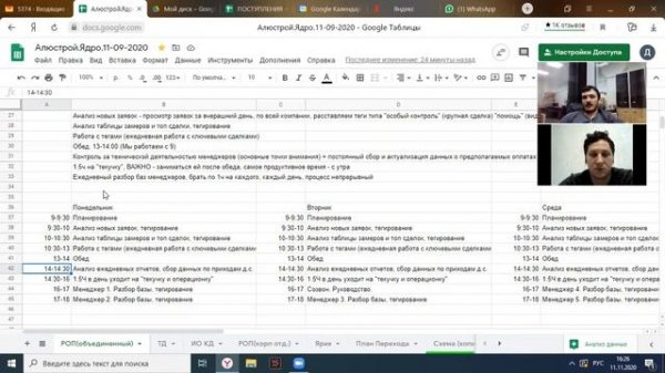 Сущность РОПа, что делает РОП