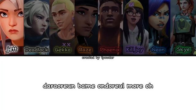 [AI COVER] VALORANT - EXCEL (8turn - excel) смотреть онлайн