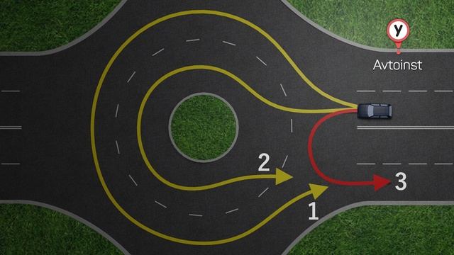 По какой траектории водитель может выполнить разворот на перекрёстке с круговым движением? Пдд. смотреть онлайн