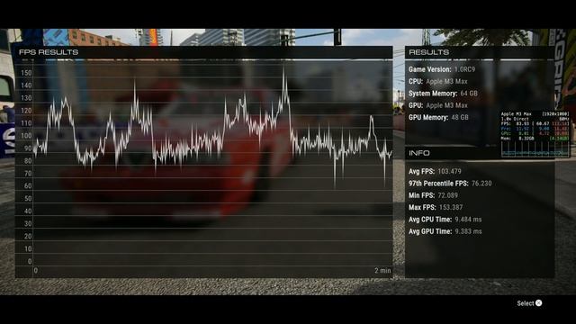 GRID Legends Mac Benchmark - Apple M3 Max | MacBook Pro 14" смотреть онлайн