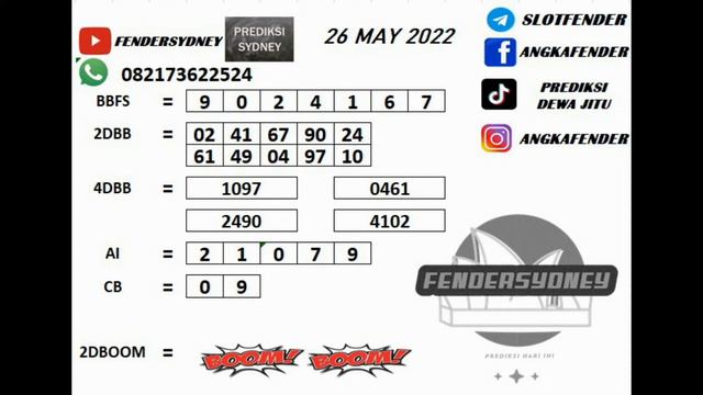 PREDIKSI SYDNEY HARI INI 26 MAY 2022 DARI BANG FENDER | PREDIKSI SYDNEY HARI INI смотреть онлайн