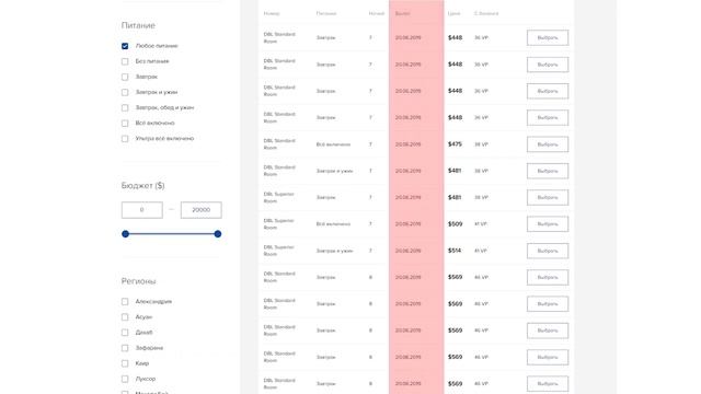 Как покупать пакетные туры. смотреть онлайн