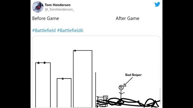 Что ждать от новой Battlefield. Дата выхода и новые детали смотреть онлайн