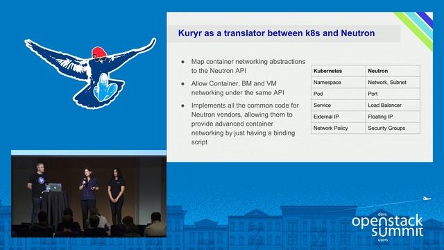 Put a Lid on It! Secure Kubernetes Container Workloads with Production-Grade Networking смотреть онлайн