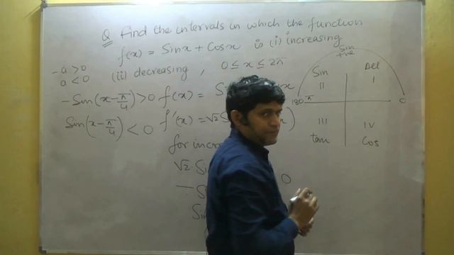 Class 12 Maths CBSE - Increasing Decreasing Functions Part 2 смотреть онлайн