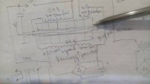 БТГ. 5-кВт автономного питания от дедушки!