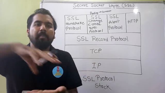 Secure Socket Layer (SSL) ll SSL Protocol Stack Explained in Hindi смотреть онлайн