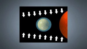 Гравитация. 2 серия. ★ 2018г. наука о вселенной ★ ✔фильм на _Катющик ТВ_