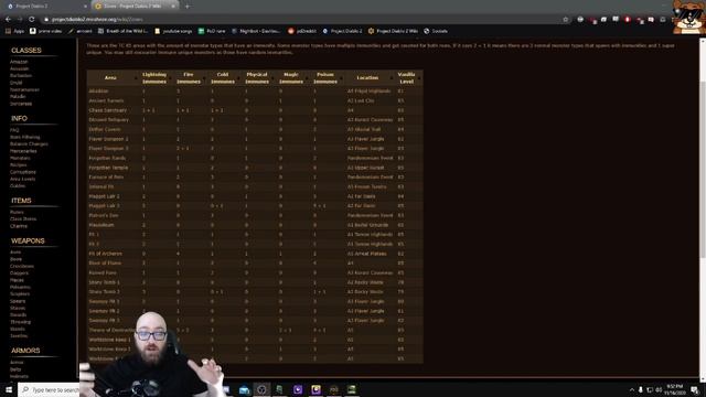 How to get the BEST drops in Project Diablo 2 смотреть онлайн
