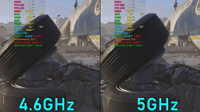 9700K: 4.6GHz vs 5GHz [ 5 GAMES - RTX 3070 ] смотреть онлайн