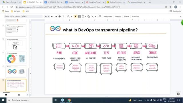 DEVOPS with AWS tutorials || Demo - 1 || by Mr. Lakshmi Rao On 24-02-2022 @6AM IST смотреть онлайн