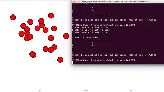 +918903084693(call/whatsapp)PhD in Firefly Algorithm Based Routing network using ns3 simulations смотреть онлайн