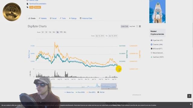 Криптовалюта DigiByte обзор 2019. Криптовалюта для начинающих 2019. смотреть онлайн