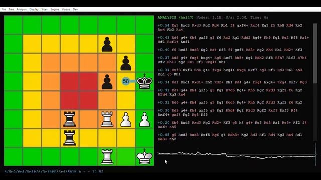 Stockfish Fights Itself Every 1 Second смотреть онлайн