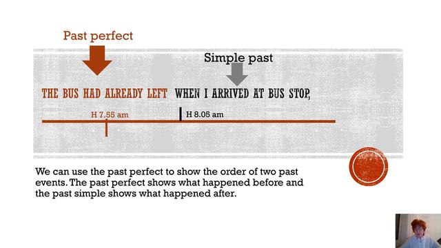 ENGLISHWISE 365. Grammar revision: Past perfect смотреть онлайн