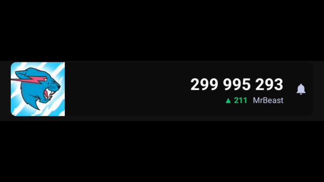 MrBeast 300 000 000 Subscribed | 2024-07-10