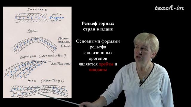 Суханова Т. В. - Геоморфология - Лекция 9