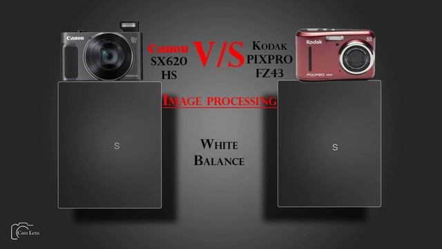 Canon SX620 HS vs Kodak PIXPRO FZ43 смотреть онлайн