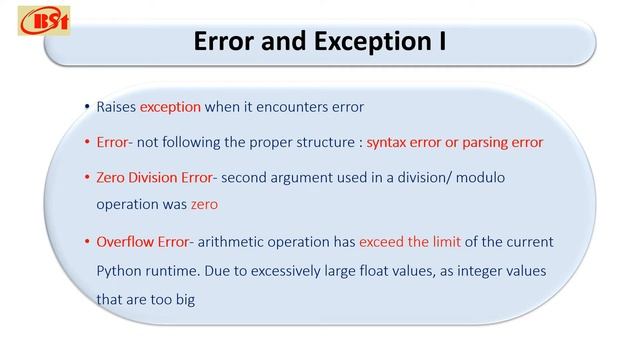 Basic Computer Programming with Python-24 смотреть онлайн
