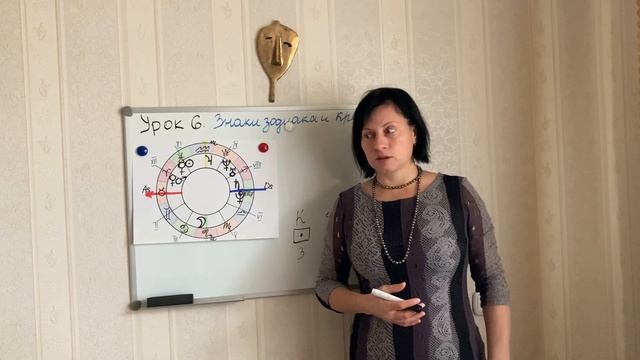 Урок 6. Знаки зодиака и кресты: кардинальный, фиксированный, мутабельный смотреть онлайн