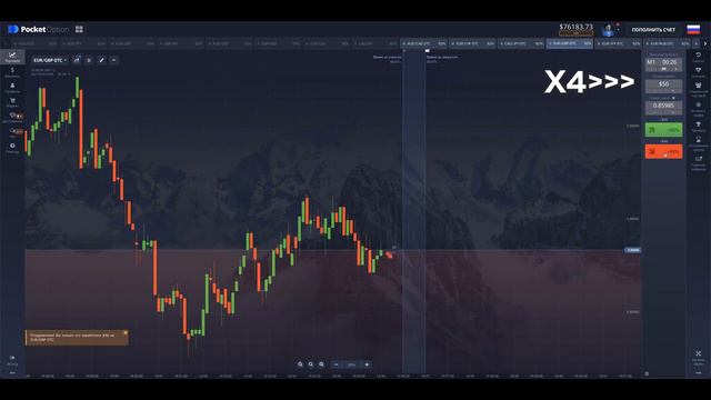 Стратегия для бинарных опционов - торговля на OTC смотреть онлайн
