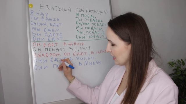 420. Verb TO GO BY TRANSPORTATION In Russian | Conjugation & Usage