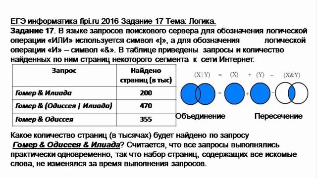 ЕГЭ информатика  2016. Задание 17