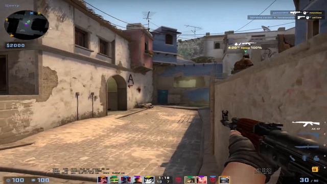 Вот почему нужно добавить ПОДТИКОВУЮ систему…