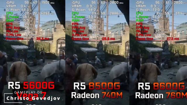¿VALE LA PENA El NUEVO RYZEN 5 8600G En 2024 смотреть онлайн