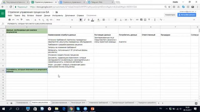 Занятие 7 Часть 1 Стратегия управления процессом бизнес-анализа смотреть онлайн
