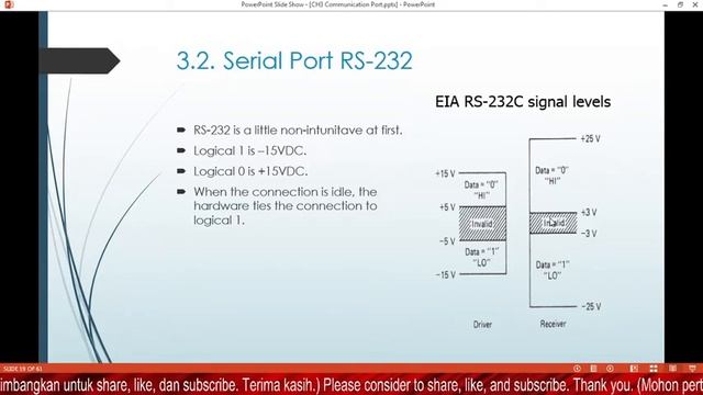 Computer Interfacing Lesson 011: Serial Port (Part 3) RS-232 Protocol смотреть онлайн