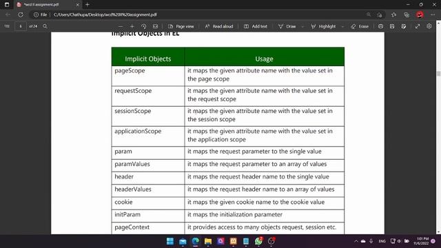 JSP Expression Language EL | Web Component Development II | JAVA INSTITUTE FOR ADVANCED TECHNOLOGY смотреть онлайн