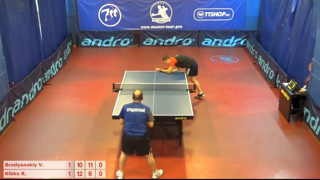 Настольный теннис матч 100818 11 Бродянский Виталий Кибко Роман смотреть онлайн