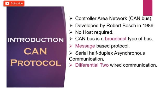 CAN Protocol Tutorial | Controller Area Network | CAN bus смотреть онлайн