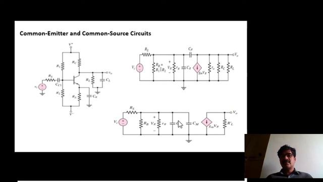 ECAD UNIT II LEC 7 HF analysis of CE & CS amplifiers смотреть онлайн