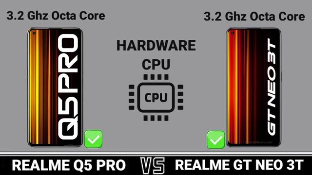 Realme Q5 Pro Vs Realme GT Neo 3T.     #Trakontech#