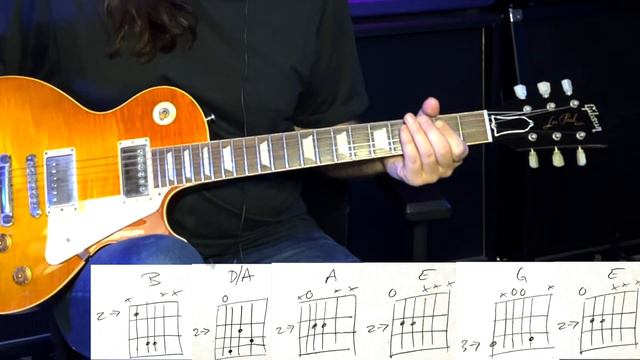 How To Play For Those About To Rock By AC/DC - Angus Young Guitar Lesson смотреть онлайн
