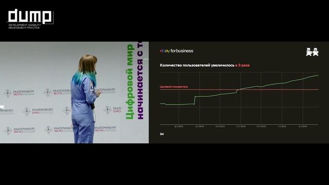 Алёна Кирдина. Error driven design смотреть онлайн