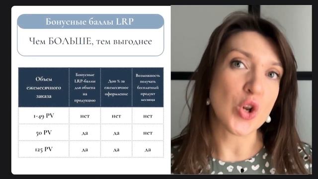 LRP - Программа Лояльности в компании doTERRA смотреть онлайн