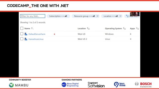 Moving a 20 year old .NET on Windows blog to Linux, Containers and Azure, with Scott Hanselman смотреть онлайн