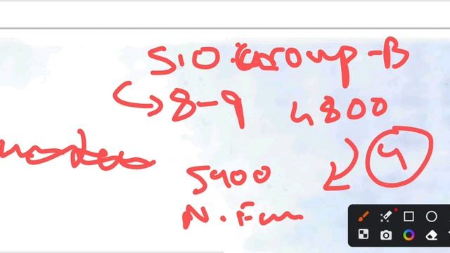 ?Ssc cgl aso in css job profile l Cgl 2021 expected final cut off l смотреть онлайн