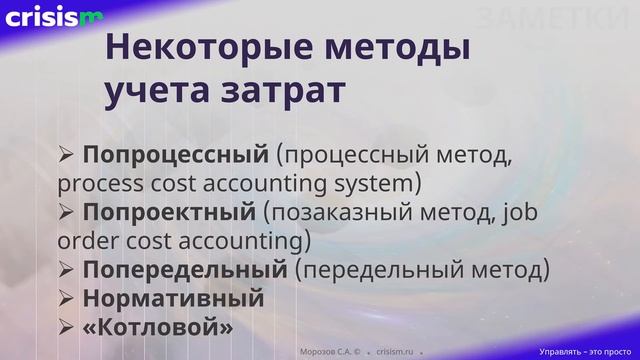 Искусство Саморазвития