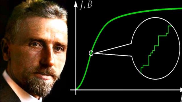 Ферромагнетизм