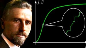 Ферромагнетизм