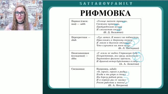 Рифма или рифмовка смотреть онлайн