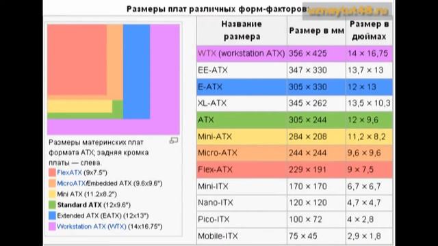 Materinskaya plata ona plata haqida смотреть онлайн