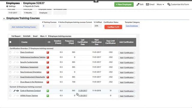 ABC Training Course Certification Manager смотреть онлайн
